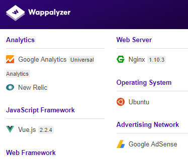 Wappalyzer list of technologies on the page